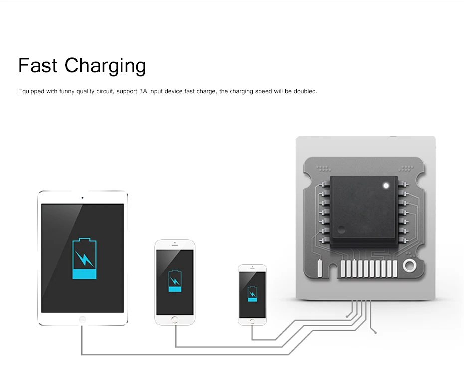 FERISING универсальное 25 Вт быстрое зарядное устройство Quick Charge 3,0 USB дорожное настенное зарядное устройство адаптер портативное зарядное устройство с европейской вилкой с type C домашнее зарядное устройство