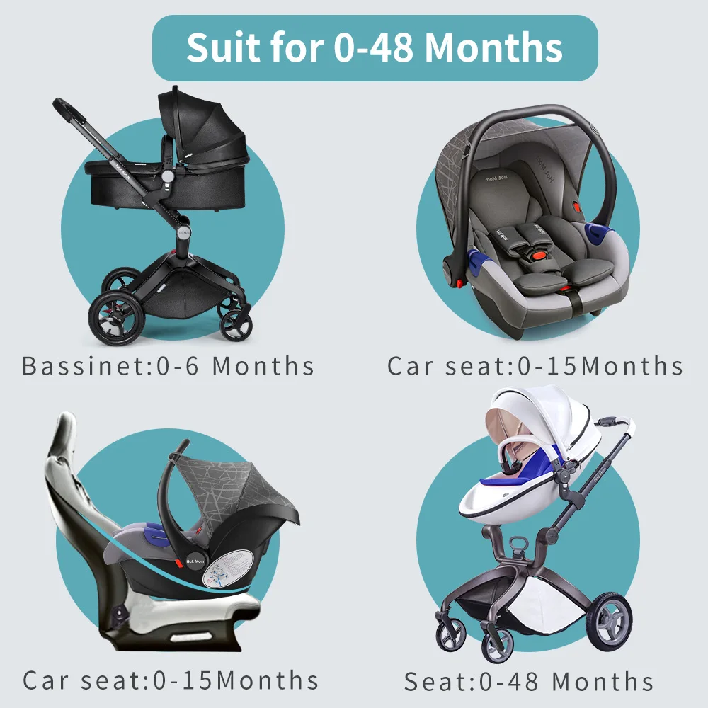 Baby Stroller 3 in 1,Hot Mom travel system High Land-scape stroller with bassinet Folding Carriage for Newborns baby,F22