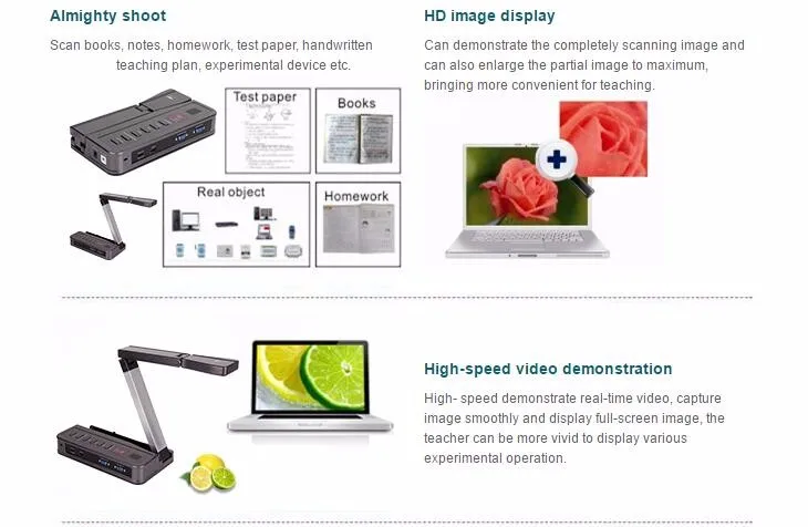 VE802AF 5MP VGA инфракрасный приемник и HDMI выход складной многомерный визуальный Презентер может подключаться к электронная белая доска