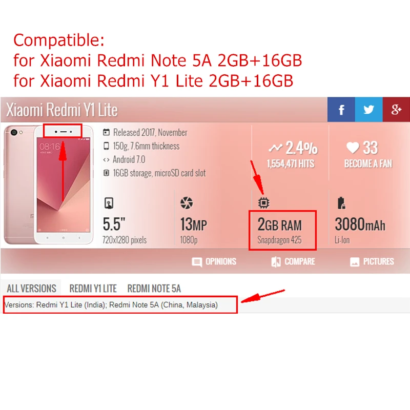 Экран 5 дюйма 720x1280 IPS для XIAOMI Redmi Note 5A Стандартный сенсорный ЖК экран с рамкой Y1 Lite