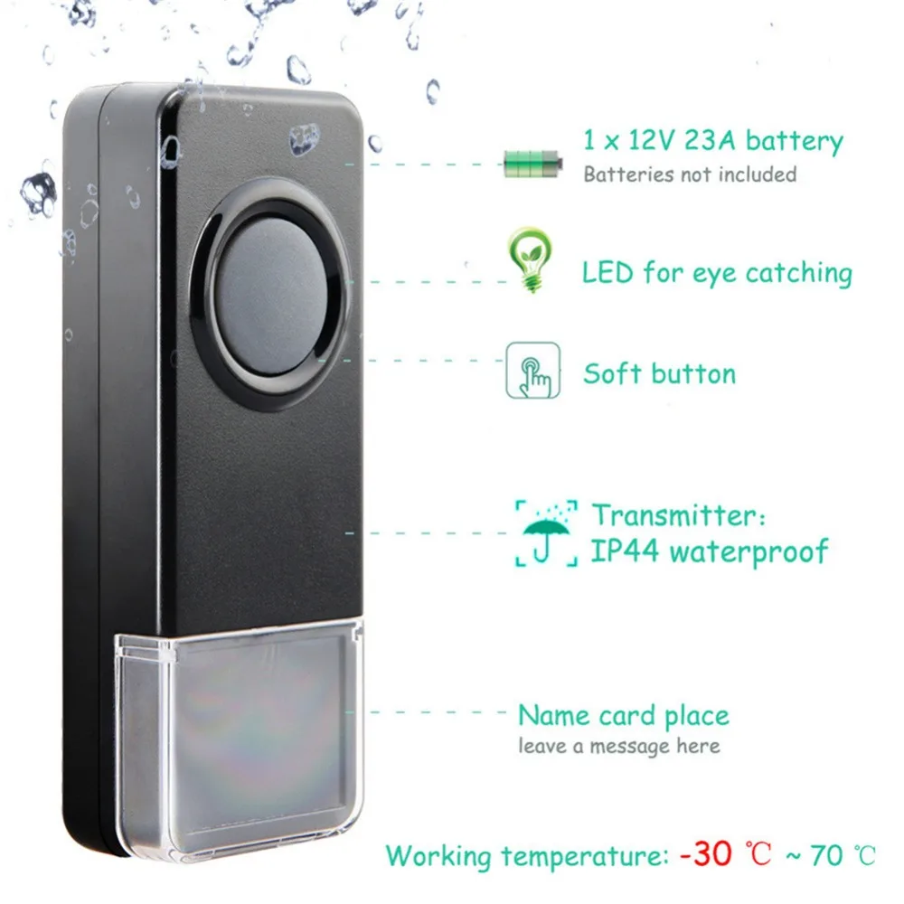 SMATRUL New Waterproof Wireless Doorbell EU Plug 300M Remote smart Door Bell Chime ring  1 2 button 1 2 3 receiver no battery Deaf Gorgeous lighting black 1