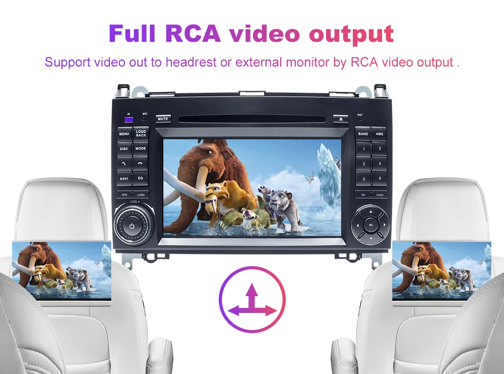 Flash Deal AutoRadio 2 Din Android 9.0 Car Multimedia Player For Mercedes Sprinter Benz B200 Viano Vito W639 W169 W245 W209 GPS Navigation 10