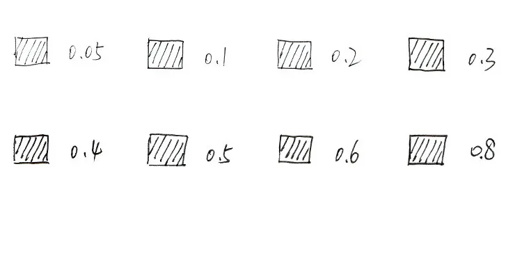003