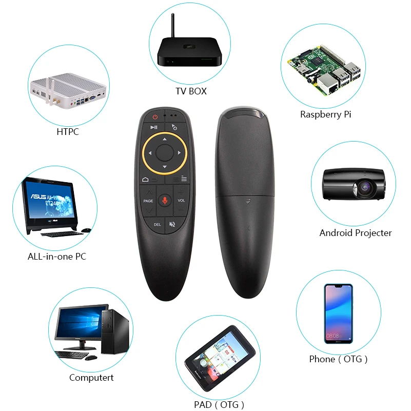 G10 Air mouse 2,4 ГГц беспроводной голосовой микрофон гироскоп Android tv Box T9 H96 Max X96 mini