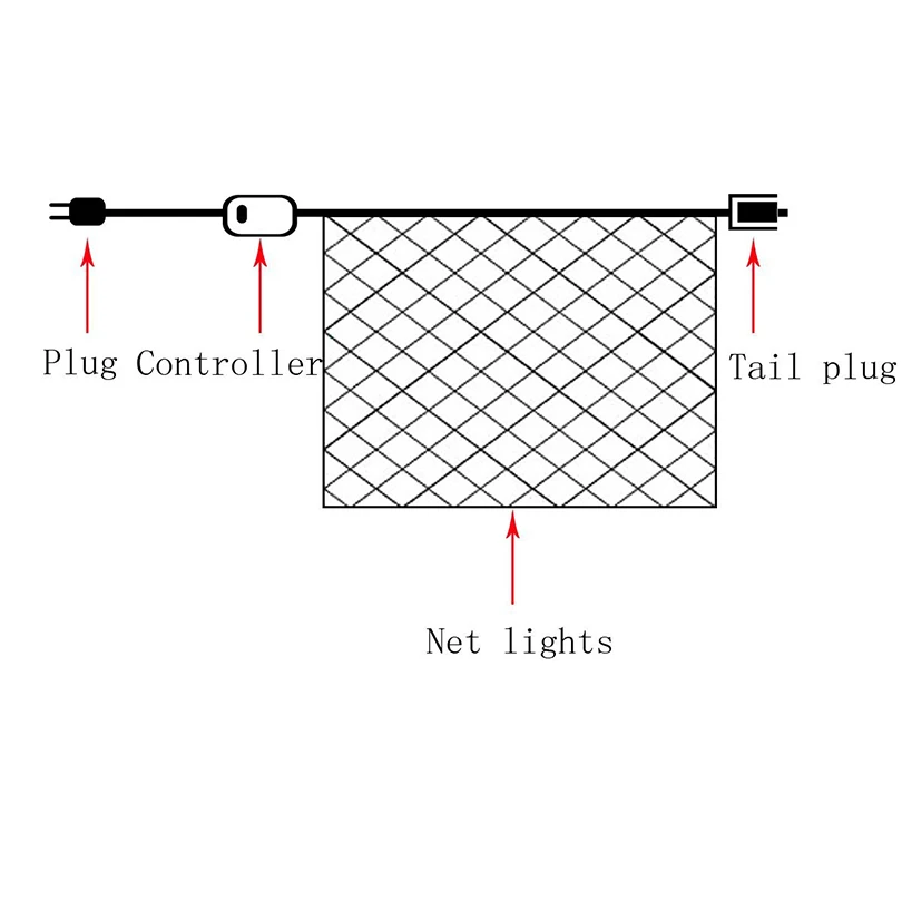 AC110-220V 1,5 м x 1,5 светодиодный LED декоративная светящаяся гирлянда открытый водостойкие Праздничные огни книги по искусству Декор Свадебные украшения сада