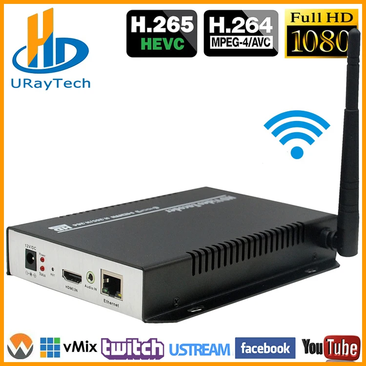 HEVC H265 HDMI к IP поток кодер Wi-Fi HDMI Кодера IPTV H.265 HDMI RTSP кодер Поддержка HTTP RTSP RTMP UDP