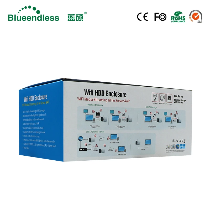 RJ45 disco duro externo caso Nas antena wifi inalámbrico wifi sata usb 3,0 hdd wifi interfaz de aluminio hdd caja hdd 3,5 HDD caddy - 6