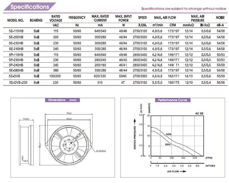17055 ventilador de refrigeração
