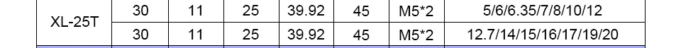 LUPULLEY до 14 ти лет XL зубчатый шкив 5/6/6,35/7/8/10 мм Диаметр 5,08 мм Шаг 11 мм ремень Ширина Алюминий сплав синхронные ременные Шкивы