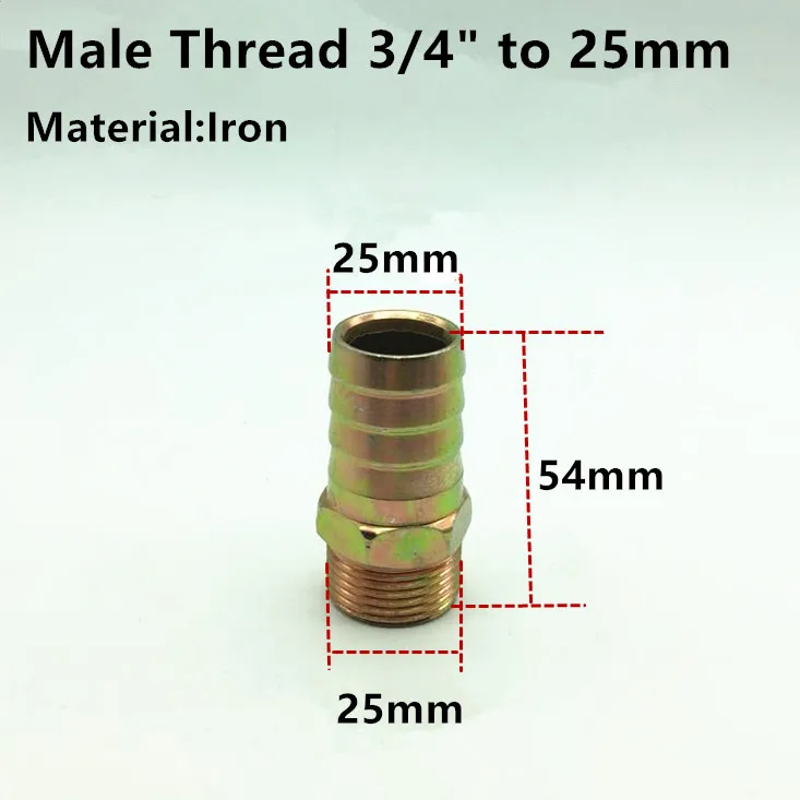 6-25mm  