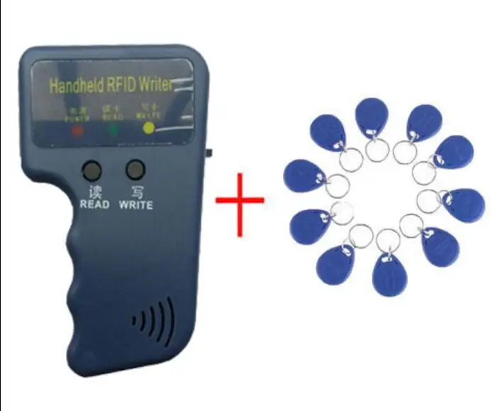 Clone Id Card