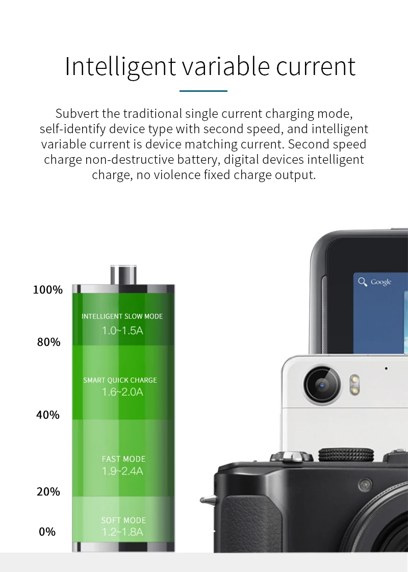 40W Quick Charge 3.0 Smart USB Charger Adapter Led Display Fast Charging Power Socket HUB (10)