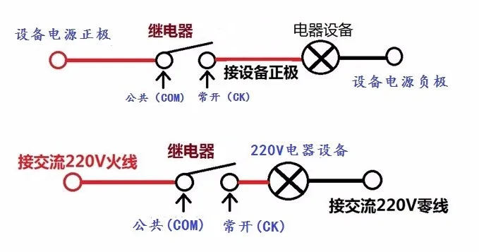 Свободный Корабль 5 ШТ. 8 Channel12V инфракрасный релейный модуль + 9 ключ инфракрасный пульт дистанционного управления переключатель/8-way