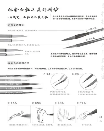 Китайская традиционная художественная живопись рисование книга персонажи Гонг