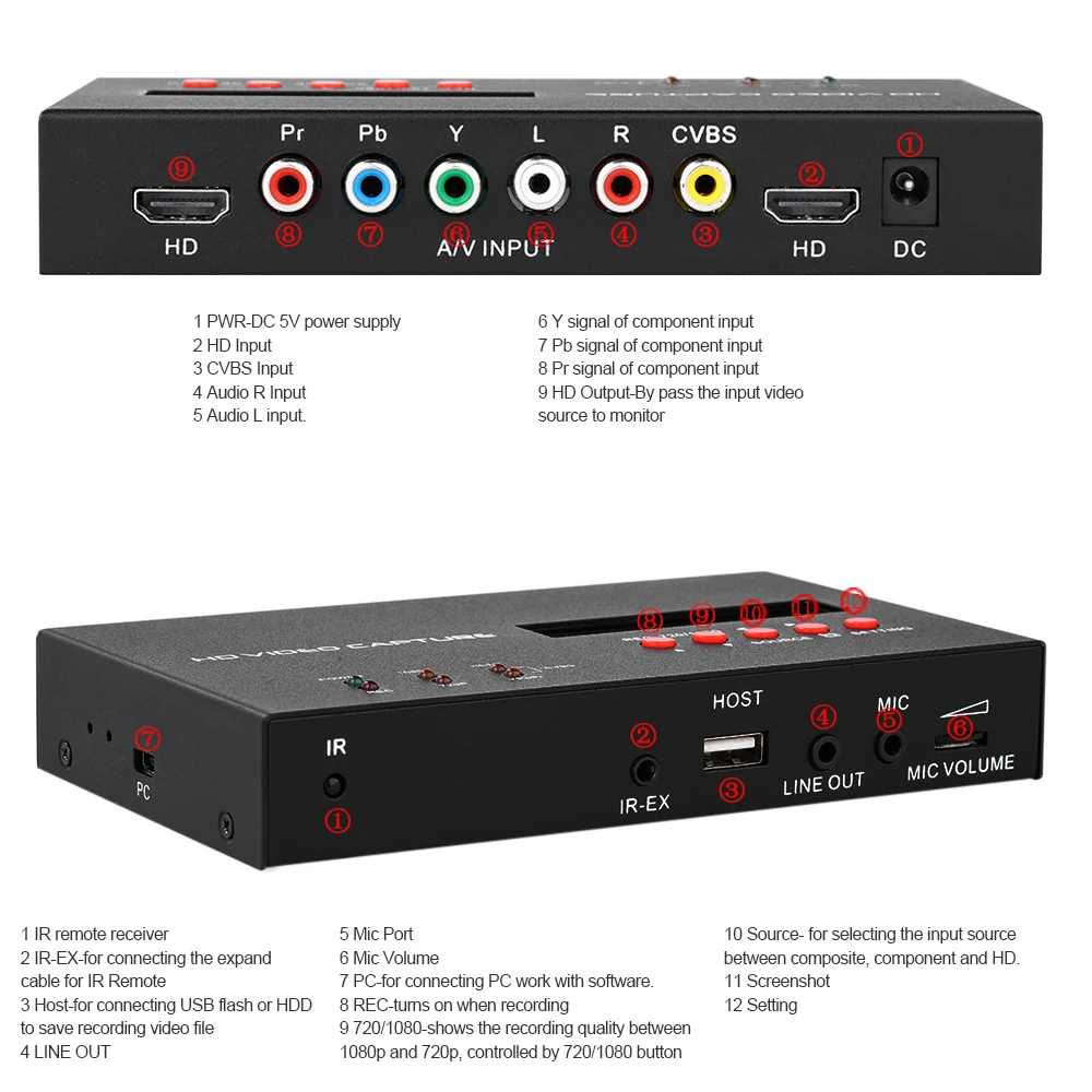  EST Ezcap283S YPbPr Recorder Box With Scheduled Recording 1080P HDMI Game Capture for XBOX One/360 