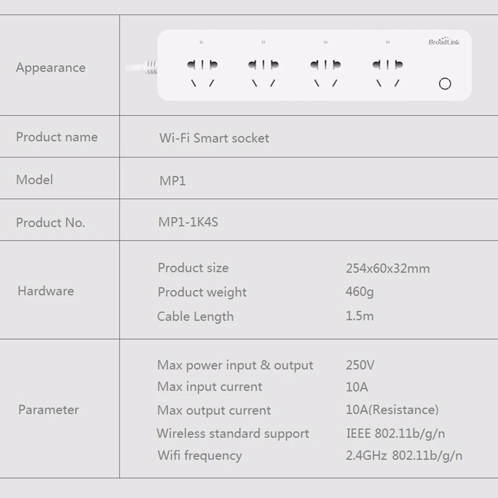 Broadlink MP1 WiFi розетка умный дом автоматизация 4 3G 4G беспроводное приложение Android iOS