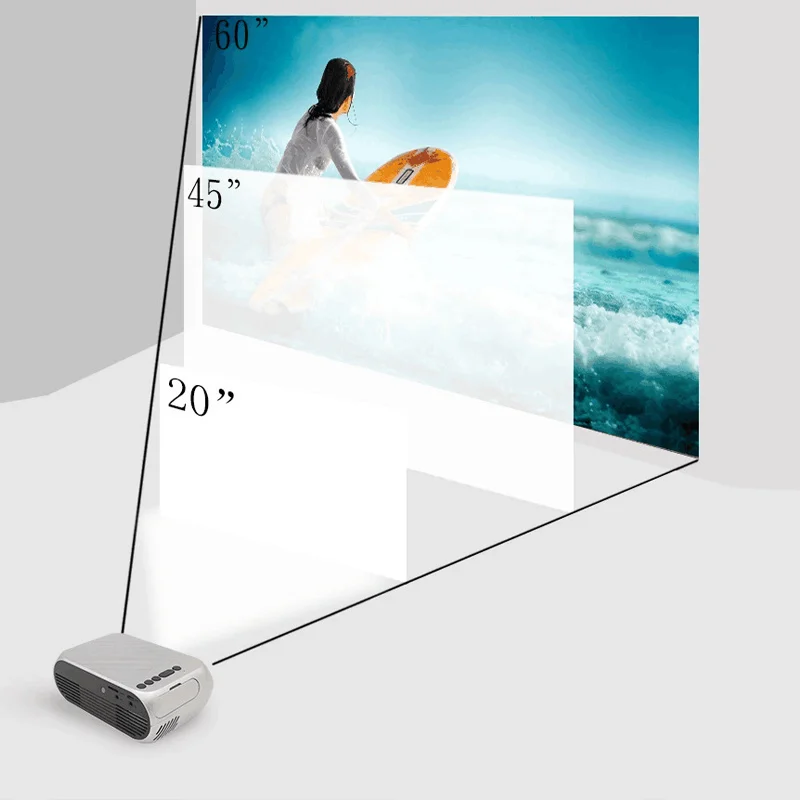 

Mini Household Projector HD 1080P LED Multi-media Home Theater Projector OUJ99