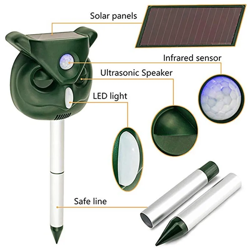 Горячая сад на солнечной энергии Ultras открытый отпугиватель животных датчик движения вспышка света собаки кошка енот кролик животных рассеиватель