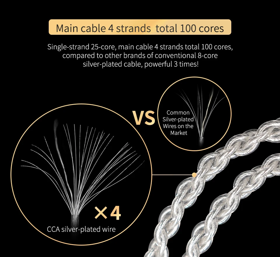 CCA_Silver_Plated_Upgrade_Cable_3.5 mm_Audio_Cable_4_Core_0.75mm_2_PIN_Earphone_Cable_DIY_for_CCA_C10_C04_C16 (3)