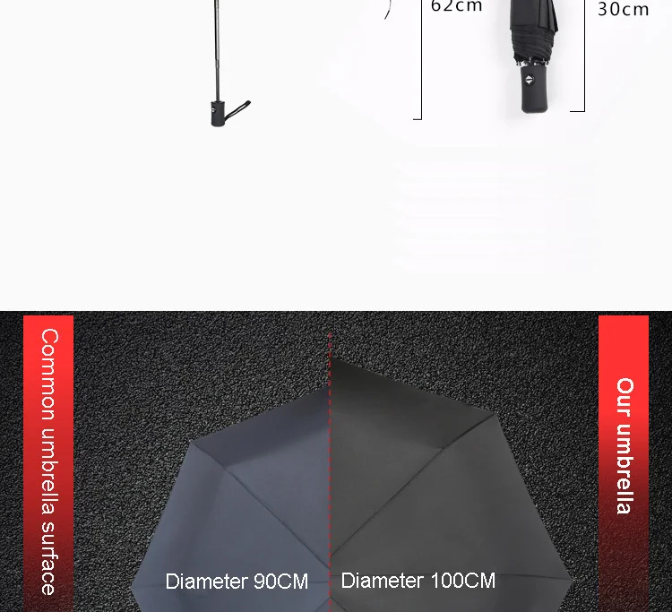 Мужской Бизнес автоматический зонт автомобильный Специальный зонтик одна кнопка для открытия