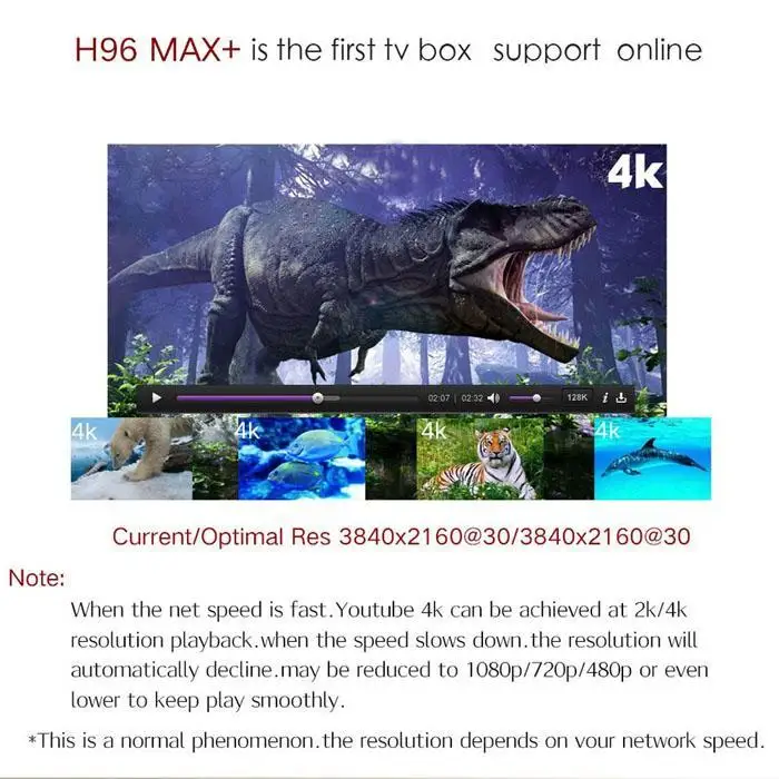 H96 Max+ 4 K Smart tv плеер 2,4G/5G HDMI 8,1 двойной wifi Android 4 K tv Box медиа домашний плеер MP3, AAC, WMA, WAV