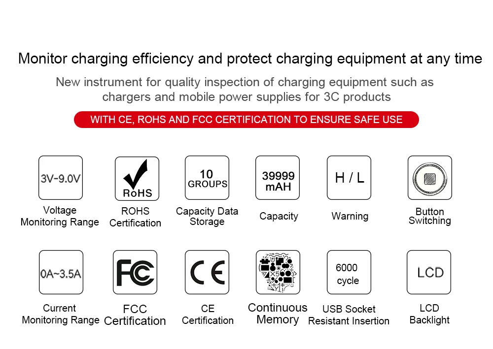 USB тестер UNI-T UT658 UT658B мобильный телефон ноутбук мобильный мощность безопасности монитор 3,0 V-9,0 V/0.0A-3.0A Предупреждение ЖК-дисплей