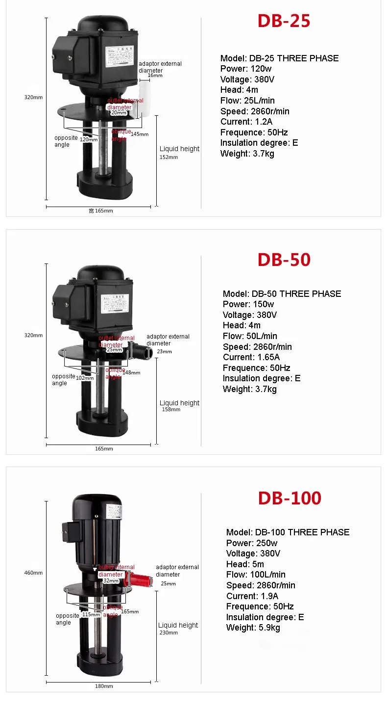 pump coolant