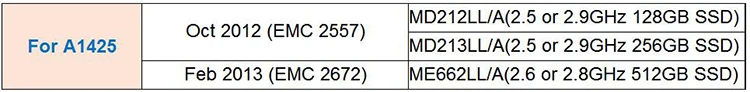 Фирменная Новинка Ноутбук 13,3 дюймов ЖК-дисплей Экран ноутбук полный Дисплей в сборе для 13 "A1425 2012-2013 год MD212 MD213 ME662