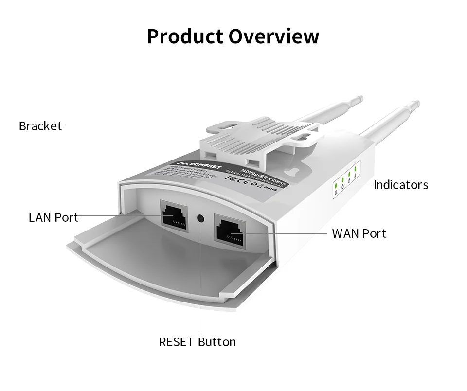 Comfast 5Ghz Dual Band High Power Outdoor AP 1200Mbps 360 degree omnidirectional Coverage Access Point Wifi 5