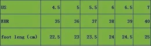 35-40 US7=40