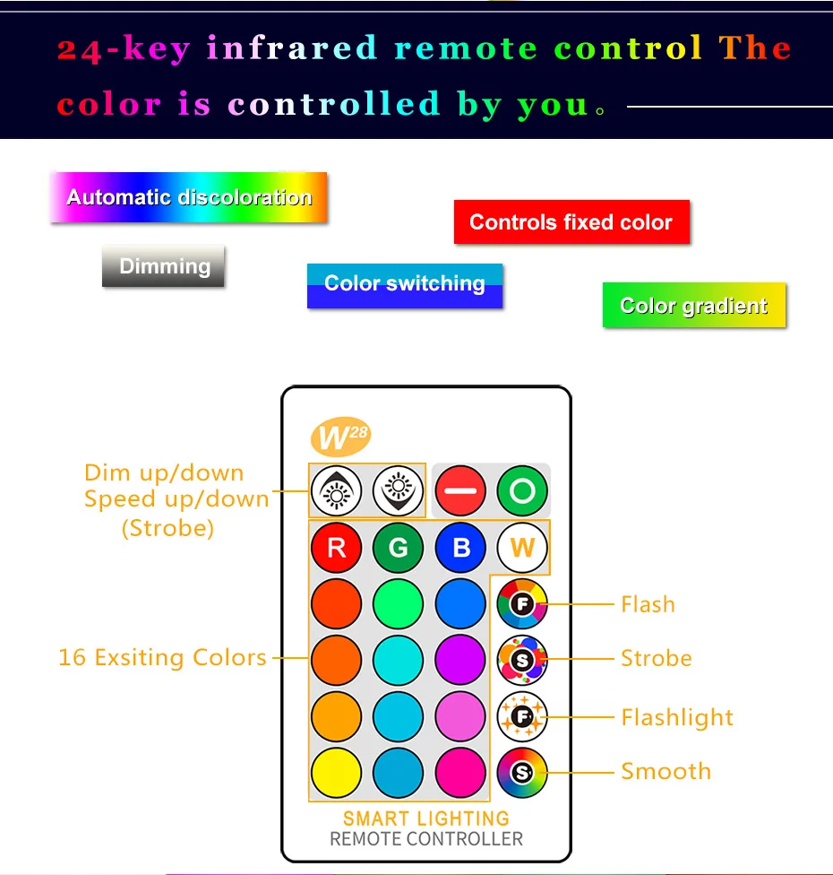 GU10 светодиодный RGB лампочка лампа 8 Вт RGBW RGBWW Bombillas светодиодный GU10 RGB лампа умный светильник волшебный Диммируемый сменный светильник+ функция памяти