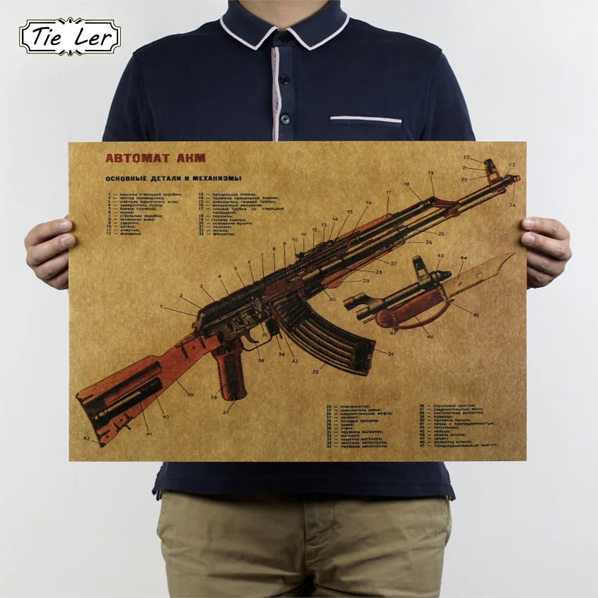 Online Buy Wholesale posters from China posters