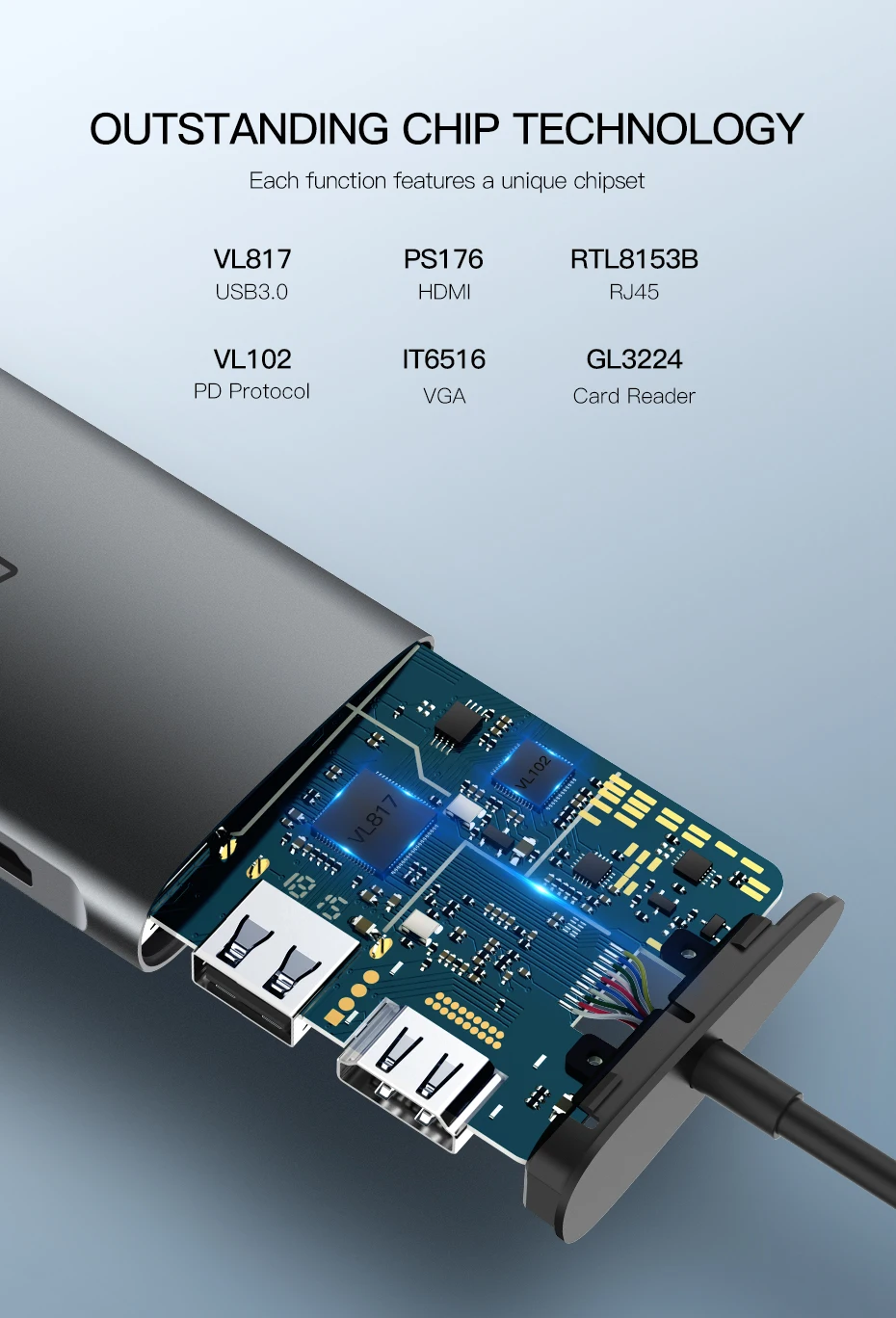 Ugreen usb-хаб USB C к HDMI VGA RJ45 PD Thunderbolt 3 адаптер для MacBook samsung Galaxy S9 huawei P20 Pro type-C USB 3,0 концентратор