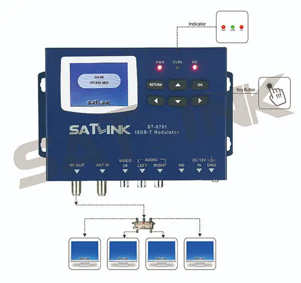 ST6701 ISDB-T modulator spec 3