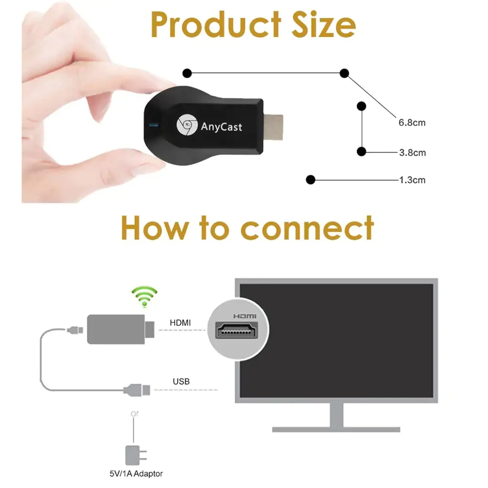 128 М Anycast M2 Ezcast Miracast любой Cast AirPlay Chromecast HDMI tv Stick Wifi Дисплей приемник ключ для IOS Android