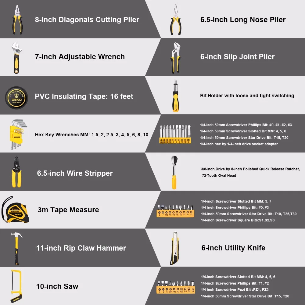 Домашний набор инструментов DEKO, общий ручной набор инструментов с пластиковым ящиком для инструментов, кейс для хранения, комбинированный молоток, гаечный ключ, отвертка