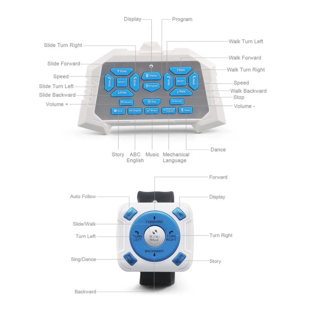 JJR/C JJRC R5 CADY WILI умный радиоуправляемый робот интеллектуальная программирующая