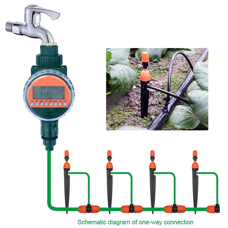 

Smart Automatic Intelligent Watering Timer Irrigation Controller Electric Valve Rain Sensor LED Display Electronic Water Timer