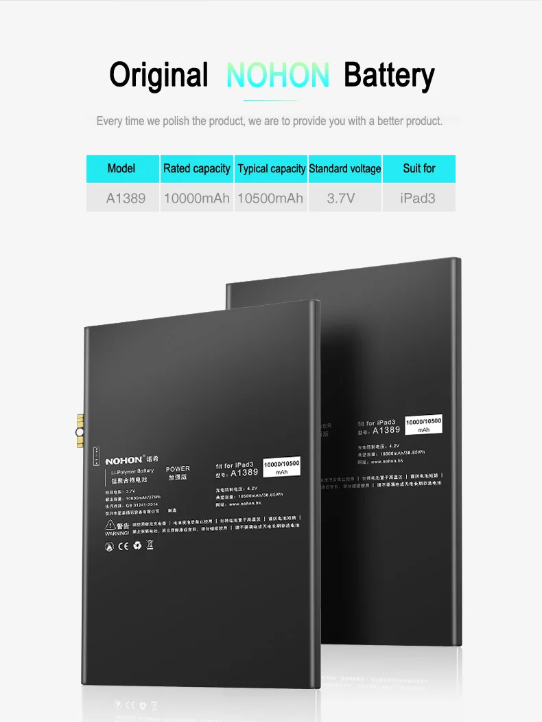 For iPad 3 (14)