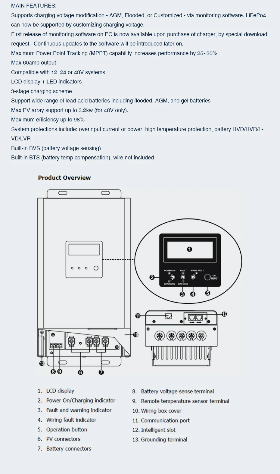 ICharger-MPPT-3KW_04