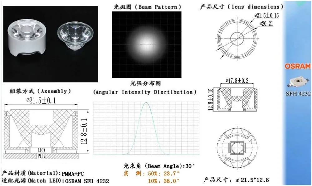 OSRAM-21.5-30