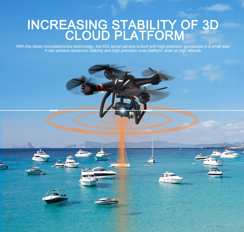 X22 Dual GPS WiFi FPV Brushless Drone with Gimbal 1080P HD Camera RC Quadcopter RTF
