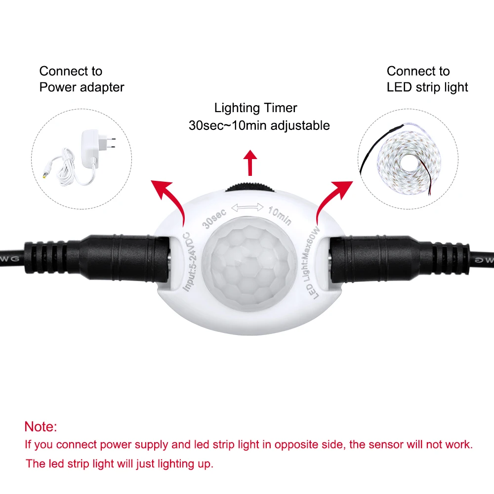 DC5V-24V инфракрасный датчик движения с датчиком движения и таймером для светодиодной ленты, светильник с автоматическим включением/выключением