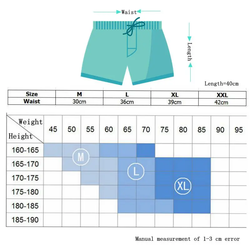 Surfing & Beach Shorts