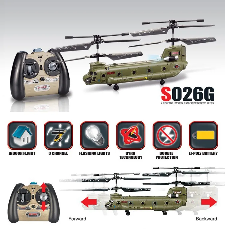 syma s026g 3.5 channel rc mini chinook helicopter with gyro