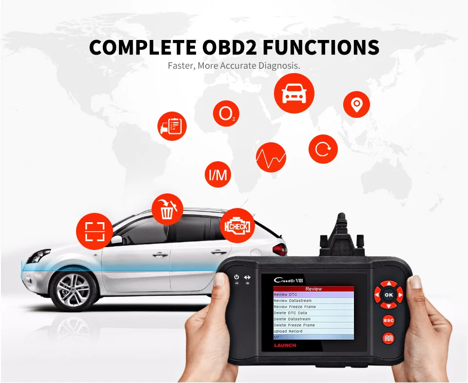 LAUNCH X431 Creader VII+ OBD2 автомобильный сканер для чтения кодов, автоматический диагностический инструмент для передачи двигателя, ABS Airbag Creader VII Plus