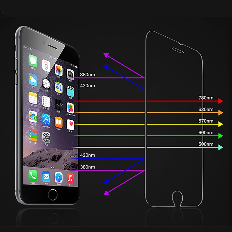 Защитное закаленное стекло SRLEEKING 2.5D для iPhone4/5/6/7/8plus защитная пленка из