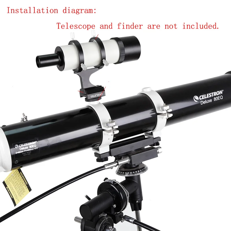 2 副本