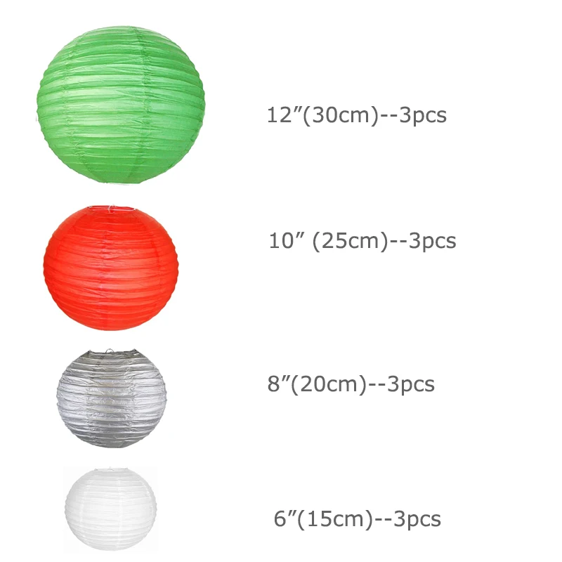 size
