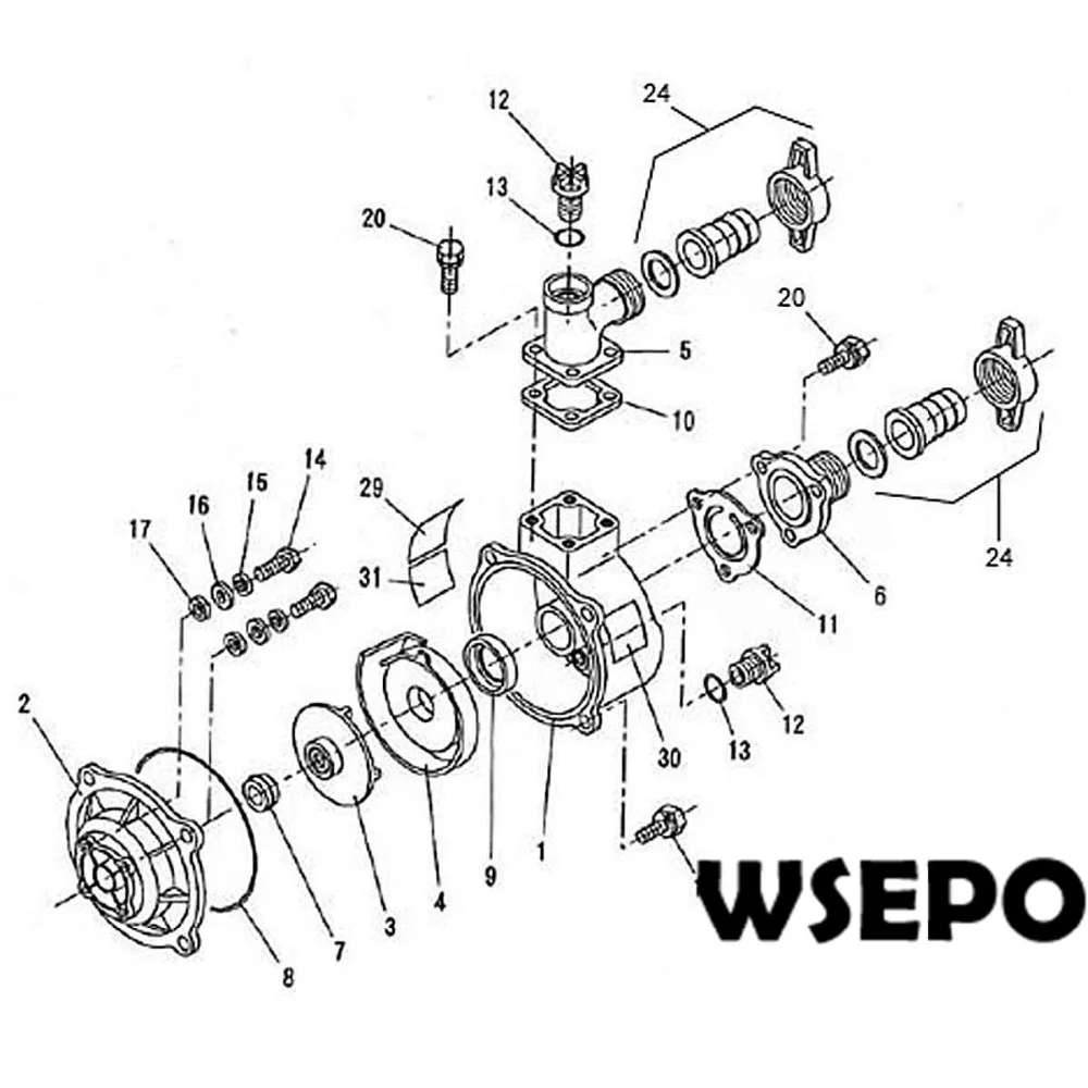 Pump Breakdown